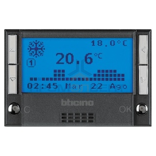 Контрол температ 4 зоны